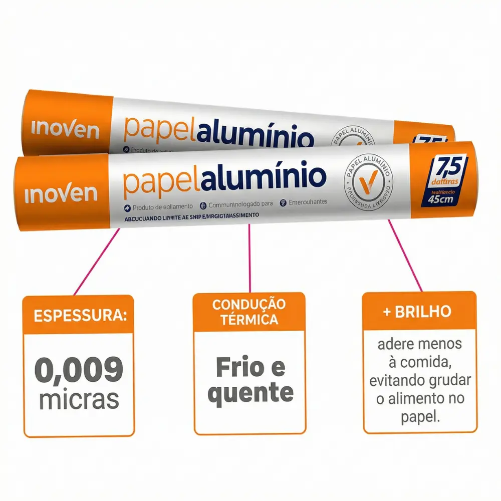 Papel alumínio em rolo